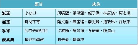 投影片2.JPG
